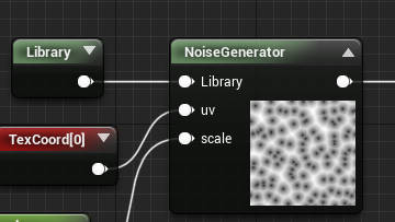 customnode